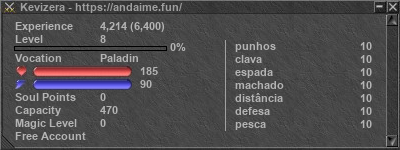 Assinatura de Kevizera